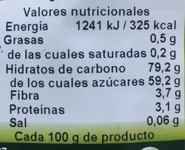 Pasas sultanas nutrition facts table