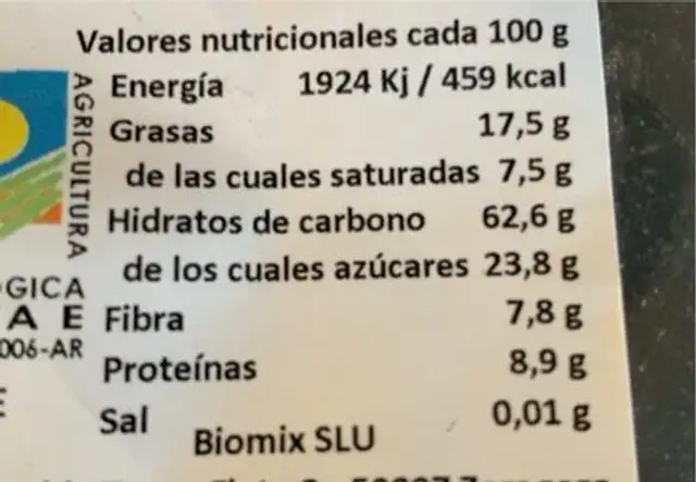 Muesli nutrition facts table