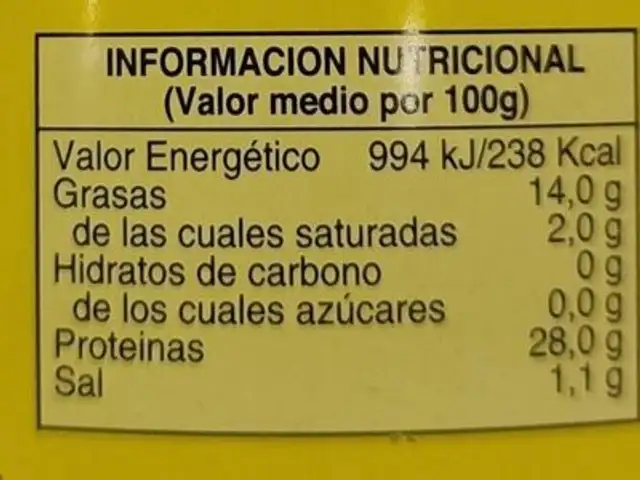 Bonito del norte Migas nutrition facts table