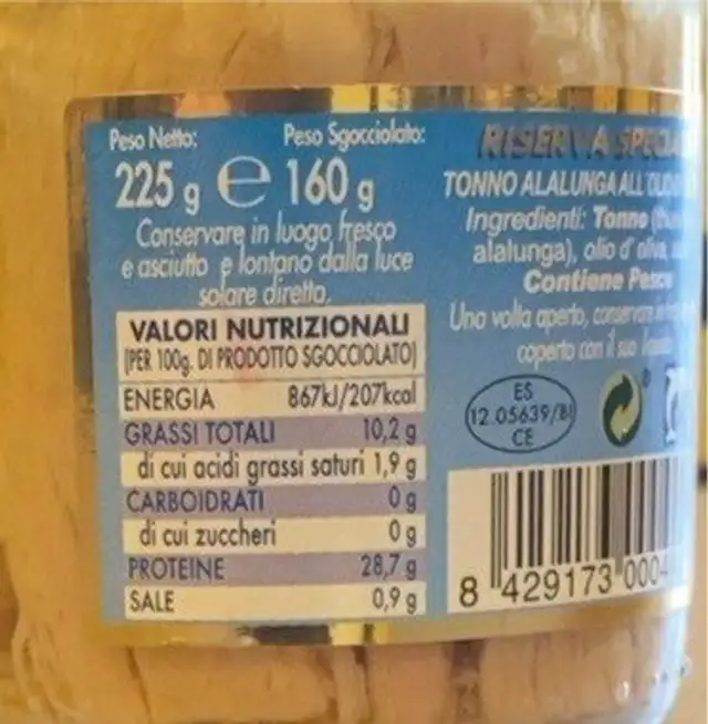 Tonno nutrition facts table