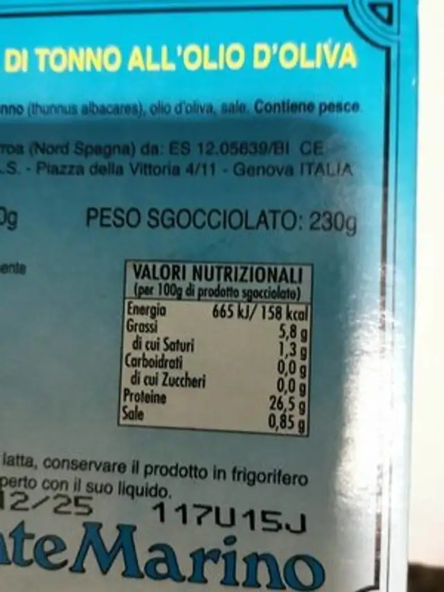Ventresca nutrition facts table