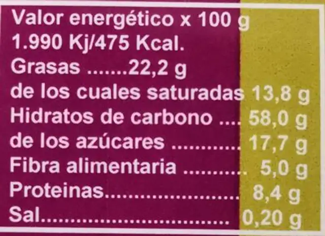 Tortita de maíz con chocolate negro nutrition facts table