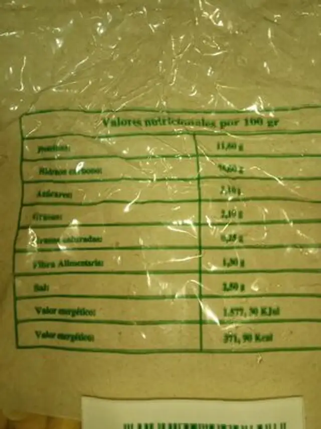 Rosquillas integrales nutrition facts table