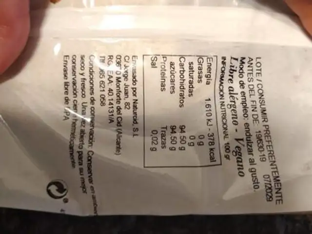 Azúcar nutrition facts table