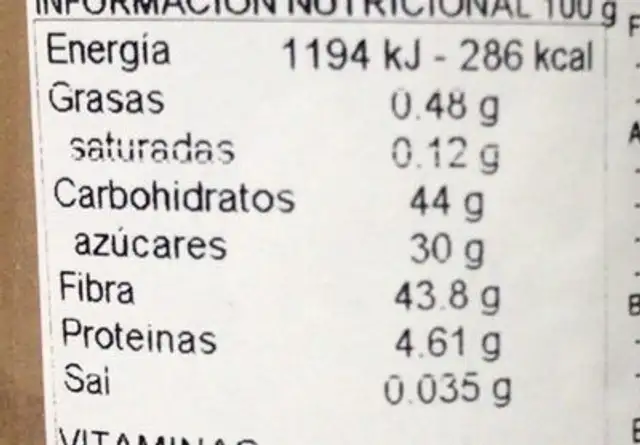 Harina de garroba nutrition facts table