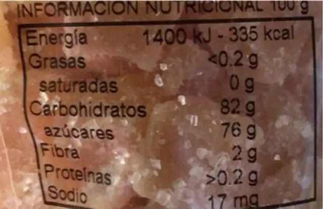 Jengibre dados nutrition facts table