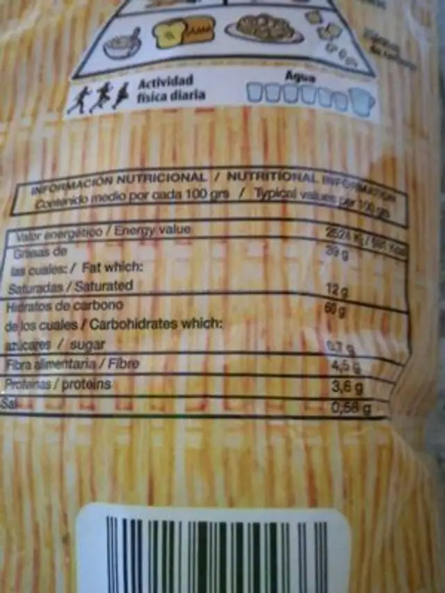 Patatas fritas nutrition facts table
