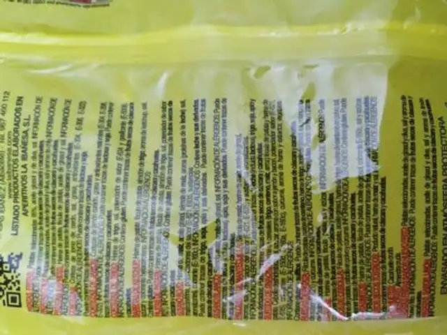 Unknown ingredients label