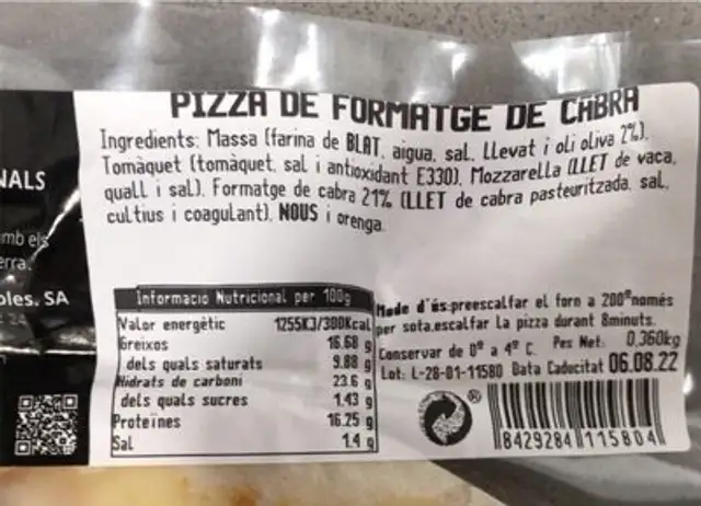 Pitzza nutrition facts table