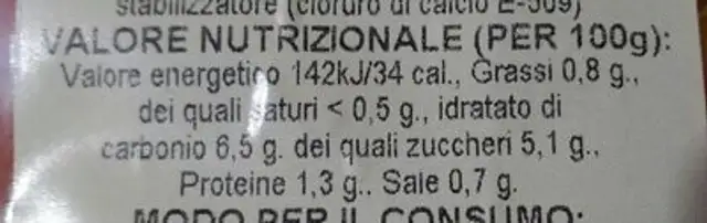 Peperoni rosso e giallo a fette arrostiti al forno nutrition facts table