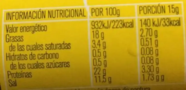 Anchoas selección del cantábrico nutrition facts table