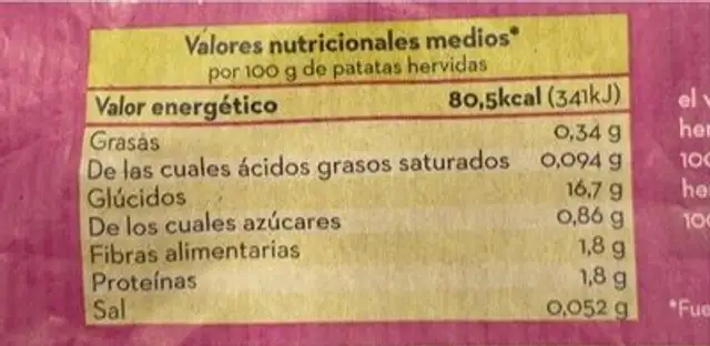 Patata nutrition facts table