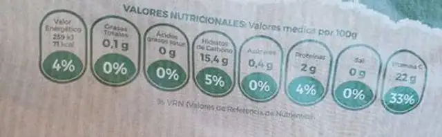 Patatas para cocer nutrition facts table