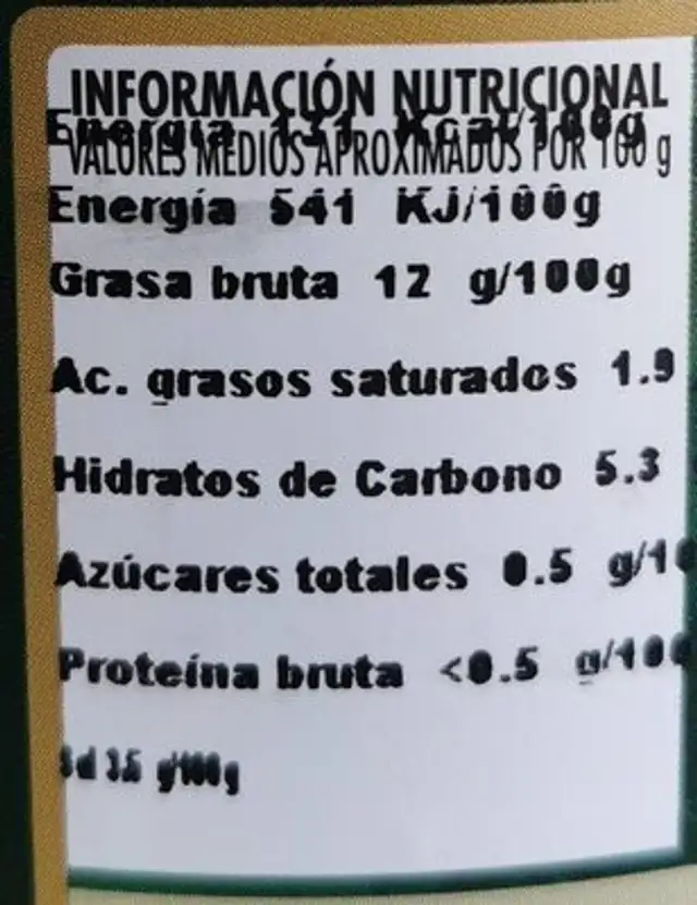 Aceitunas verdiales nutrition facts table