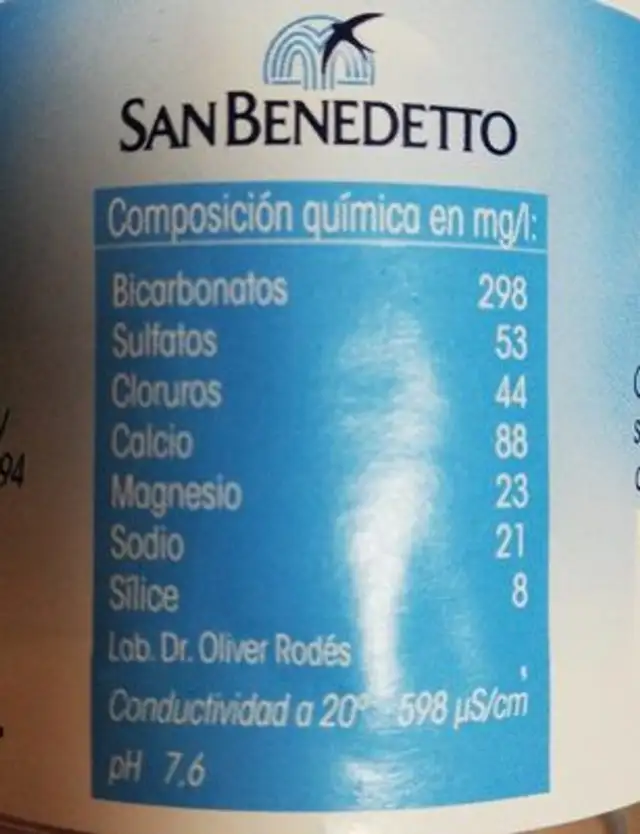 Agua mineral nutrition facts table