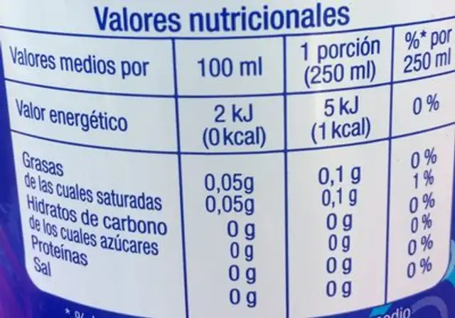 Gaseosa nutrition facts table