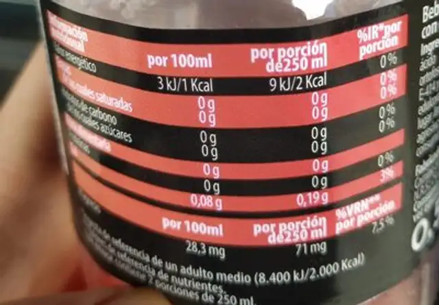 Upgrade Zero nutrition facts table