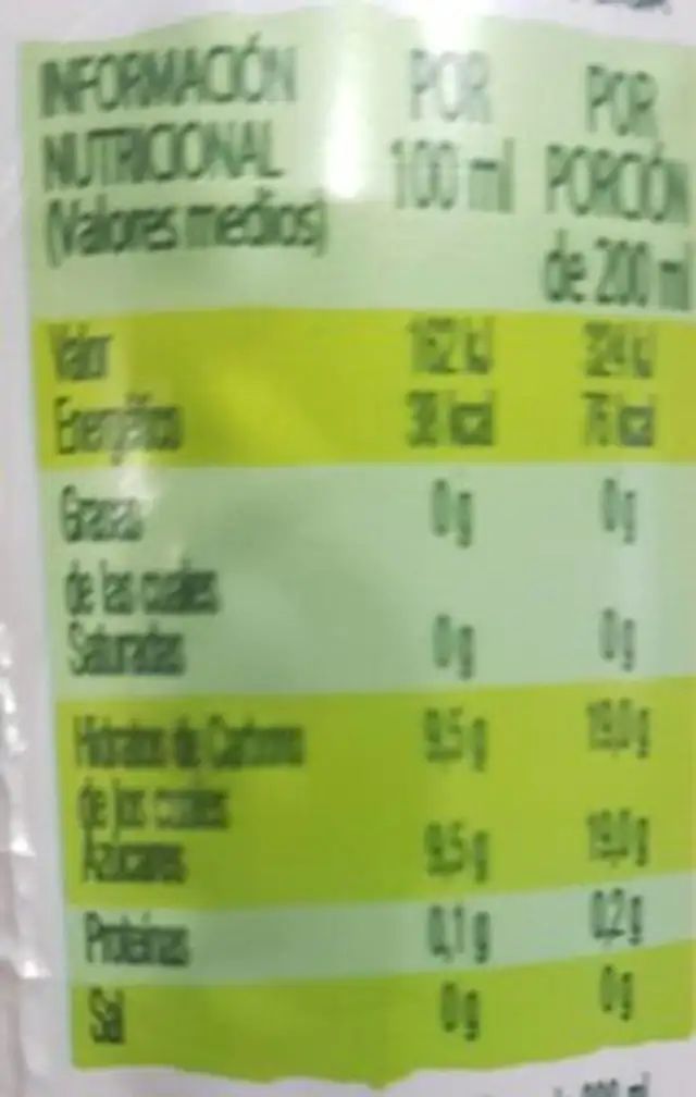 Zumo nutrition facts table