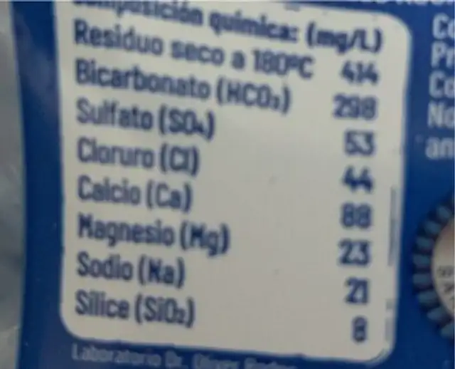 Agua Mineral Natural nutrition facts table