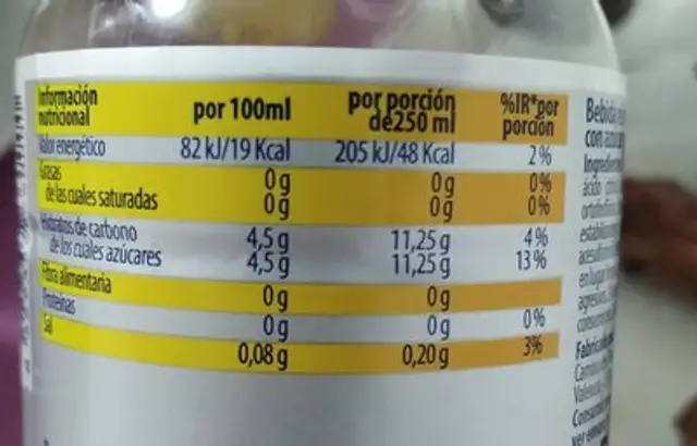 Upgrade lemon nutrition facts table