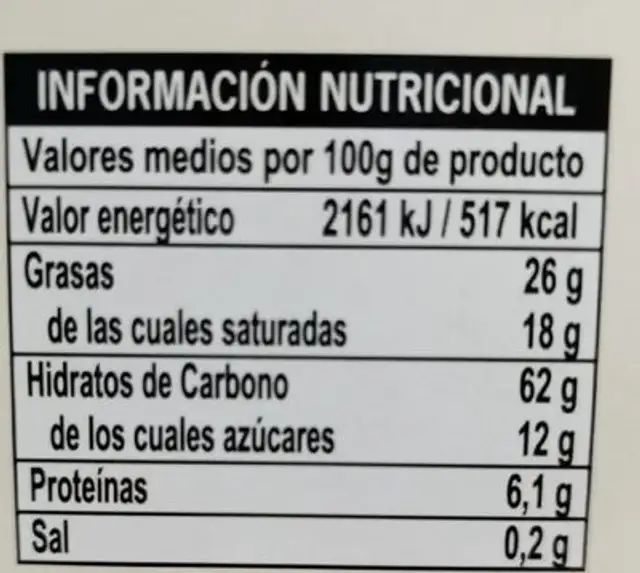 Canutillos de mantequilla nutrition facts table