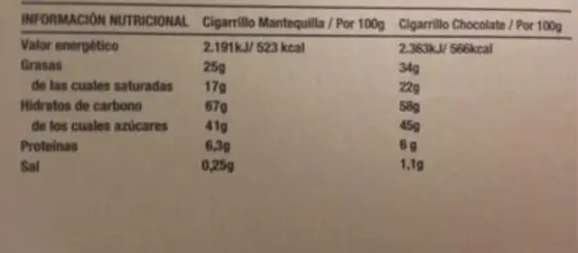 Surtido de cigarrillos de tolosa nutrition facts table