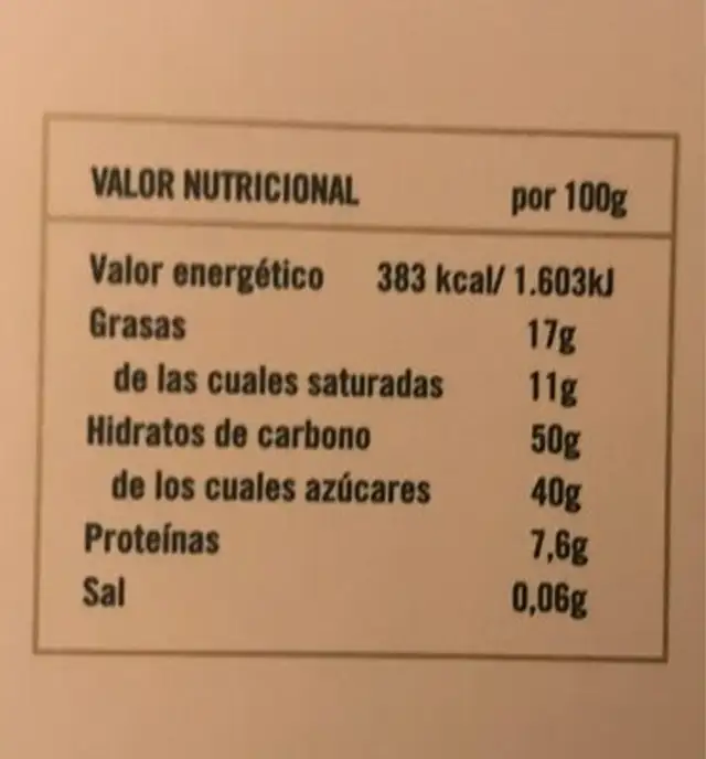 Delicias de Tolosa sur nutrition facts table