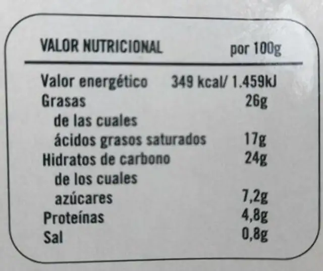 2 Cheesecakes nutrition facts table