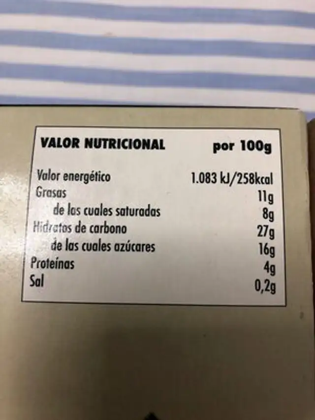 Torrija nutrition facts table