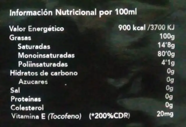 Aceite oliva virgen nutrition facts table
