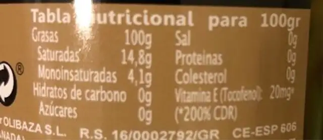 Huile d'olive nutrition facts table