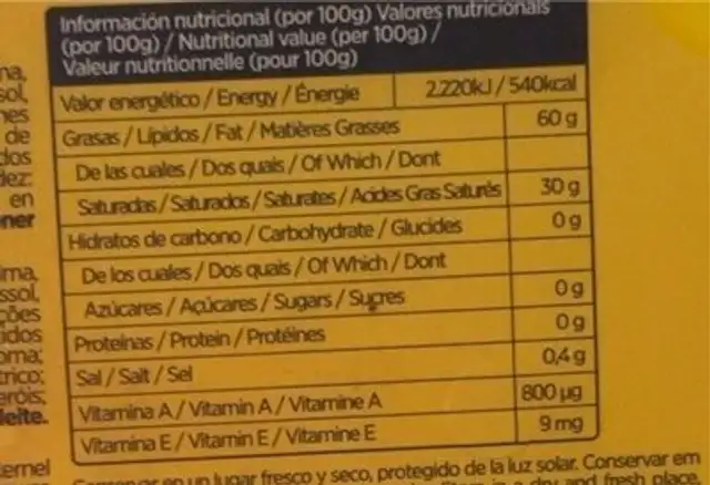 Margarine nutrition facts table