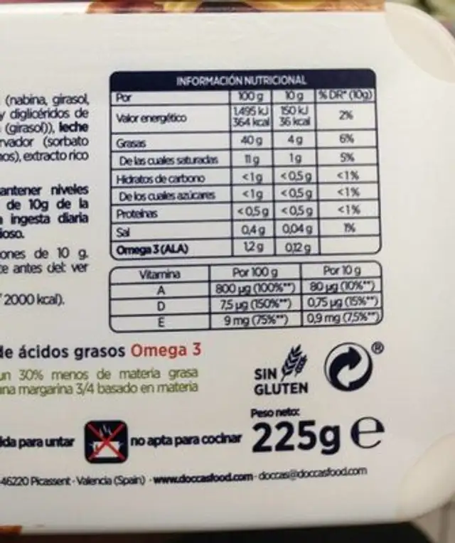Luxumar nutrition facts table