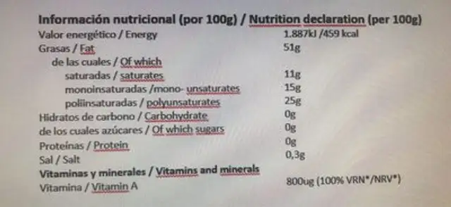 MG 51% nutrition facts table