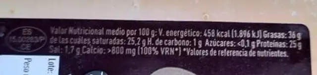 Queso de oveja curado nutrition facts table