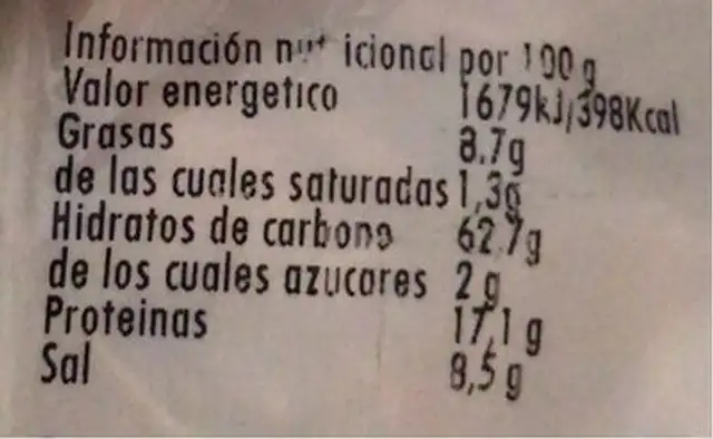 Pipas nutrition facts table