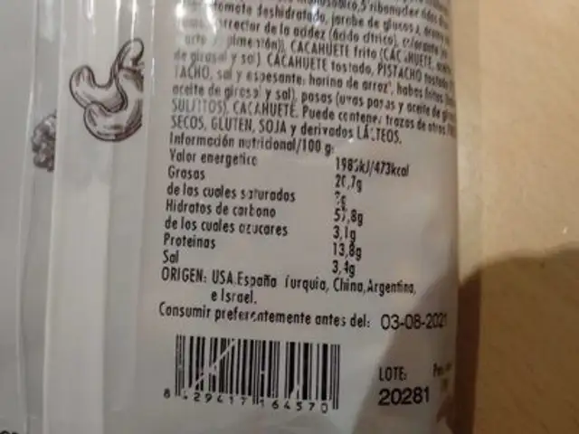 Frutos secos nutrition facts table