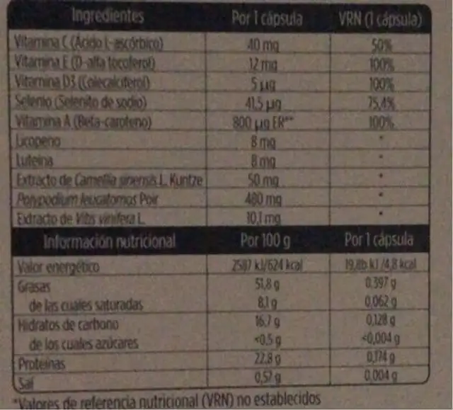 SUNISDIN CAPSULAS nutrition facts table
