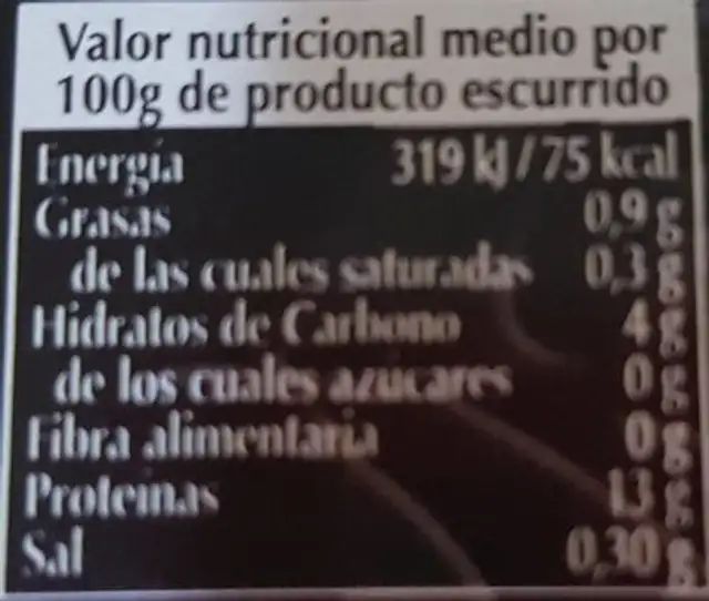 Escopinyes al natural nutrition facts table