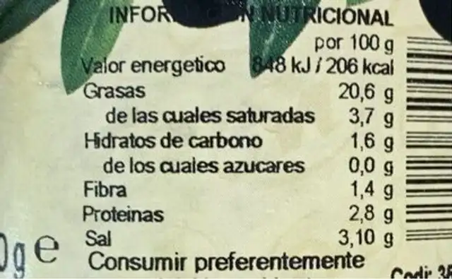 Aceitunas Pelotin Sabor Anchoa Mera nutrition facts table