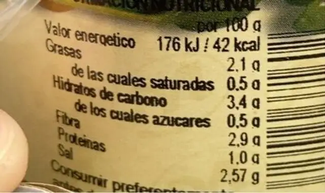BANDERILLAS picantes nutrition facts table
