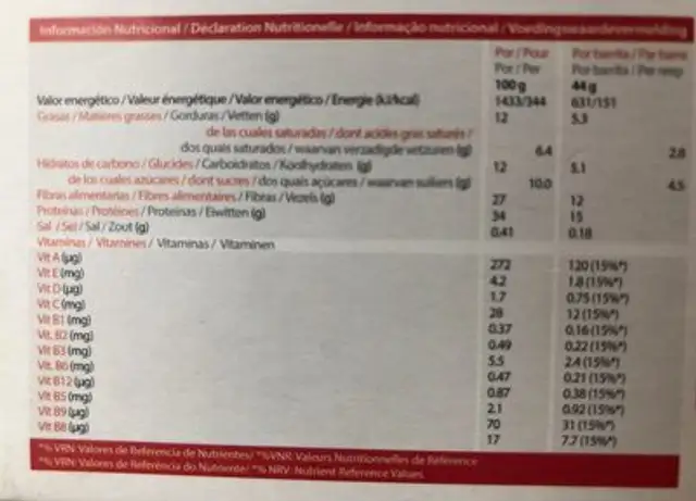 Barre de chocolat au lait nutrition facts table