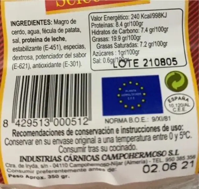 Bratwurst nutrition facts table