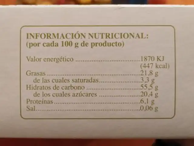 Pastas de romero nutrition facts table