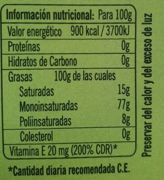 Aceite de oliva Virgen extra nutrition facts table