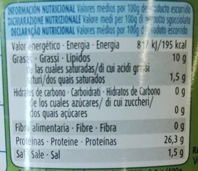 Atun nutrition facts table