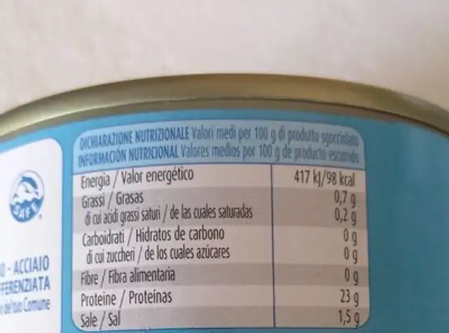 Tonno nutrition facts table