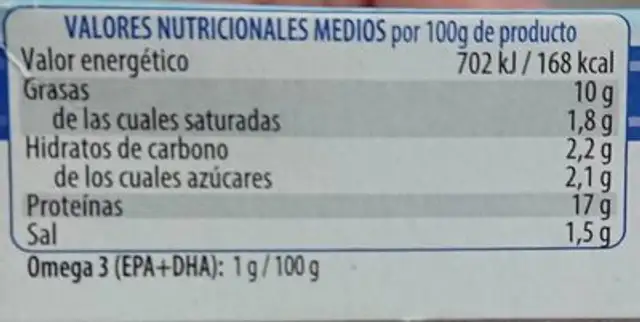 Sardinas con tomate nutrition facts table