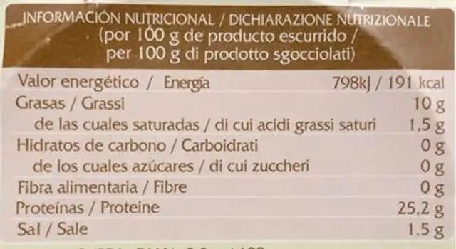 Tonno all’olio di girasole nutrition facts table