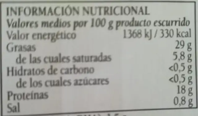 Sardinas nutrition facts table